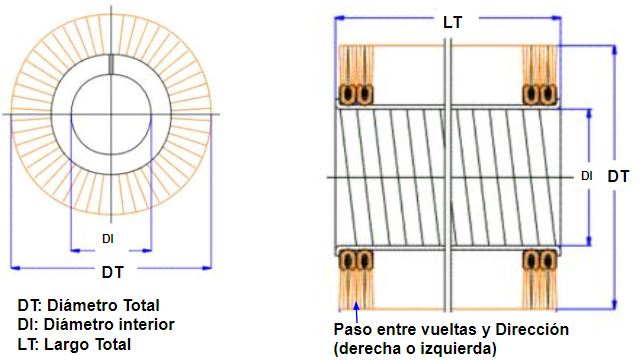 plano cepillo cilíndrico strip en espiral  lomo metálico púa acero y sintética nylon