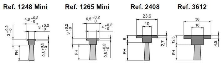 cepillo strip flexible base en T ideal para perfilería de aluminio en ventanas