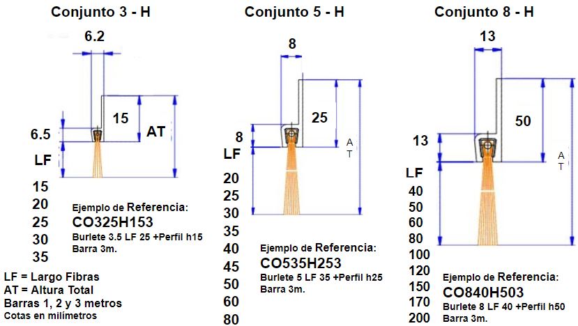 Conjunto cepillo strip h5