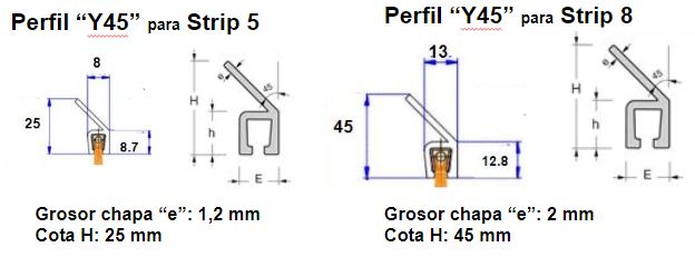 Perfil Y45 para cepillo strip 5 y 8