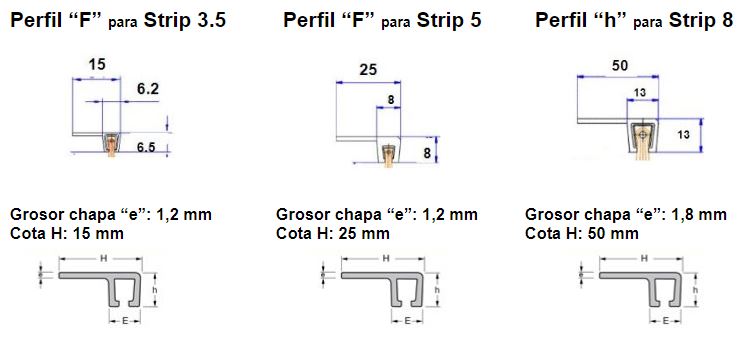 perfil aluminio F para cepillo strip