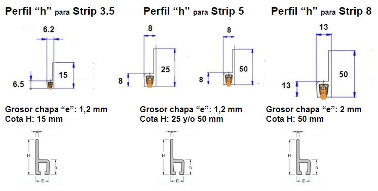 Perfil aluminio para fijar cepillo strip burlete "H" perfil aluminio h para cepillo strip