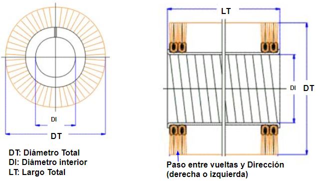 plano cepillo strip en espiral metálica plano cepillo strip en espiral metálica