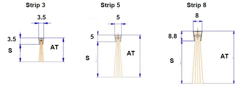 cepillo strip normal a medida