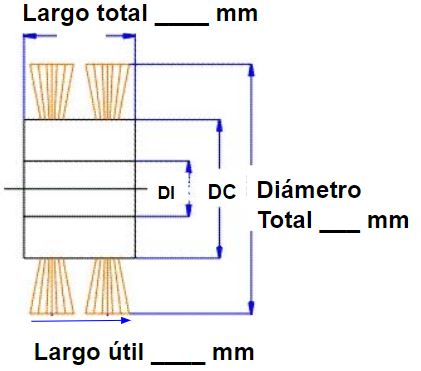 medias y diámetros de los cepillos cilíndricos