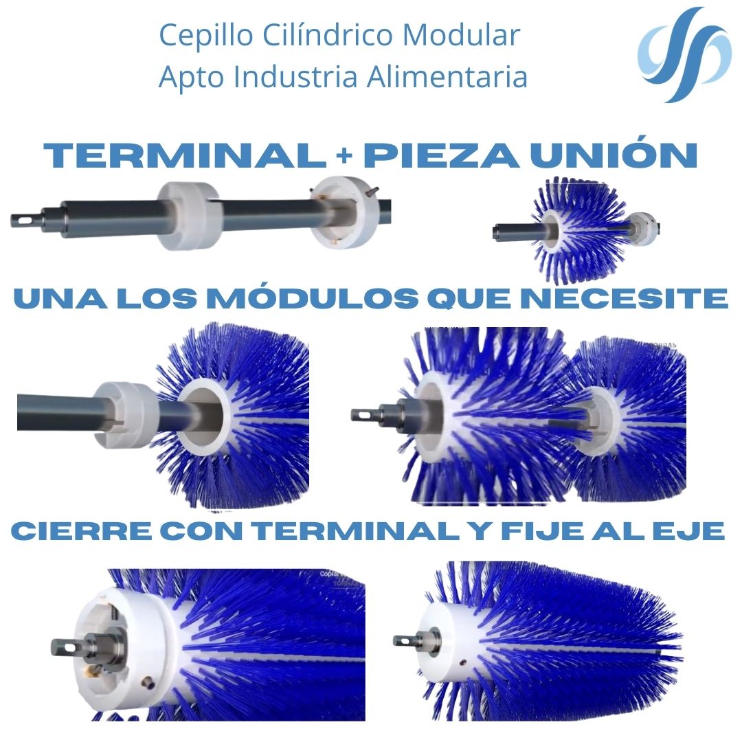 Cepillo Cilíndrico Modular Multieje