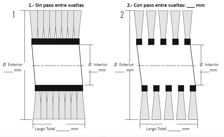 cepillo_espiral_con_o_sin_paso_entre_vueltas