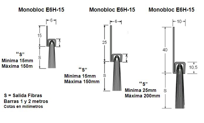 medidas cepillos strip monobloc a medida