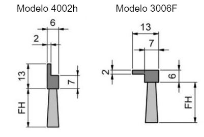 Mod Ala13 cepillo lineal plastico