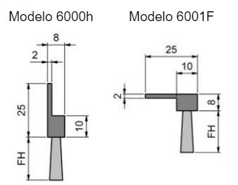 Mod Ala25 cepillo lineal plastico