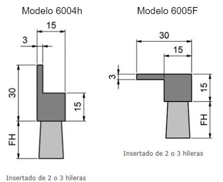 Mod Ala30 cepillo lineal plastico