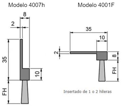 Mod Ala35 cepillo lineal plastico