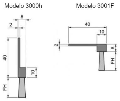 Mod Ala40 cepillo lineal plastico