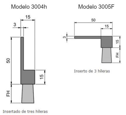 Mod Ala50 cepillo lineal plastico